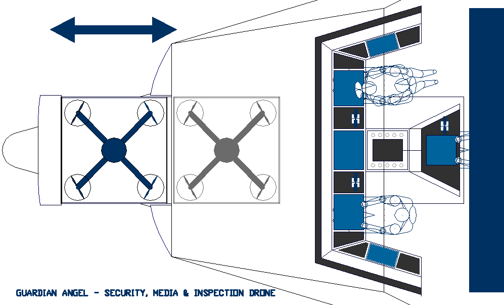 Plan view of the nose cabinet for the Guardian Angel drone