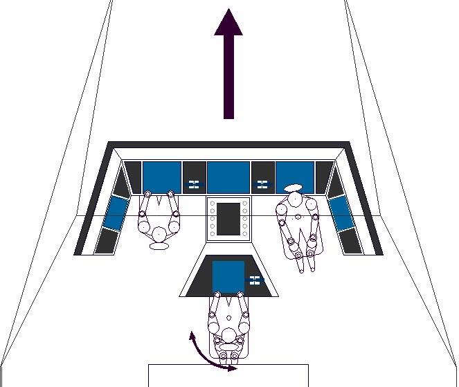 Plan view of the seating at the helm