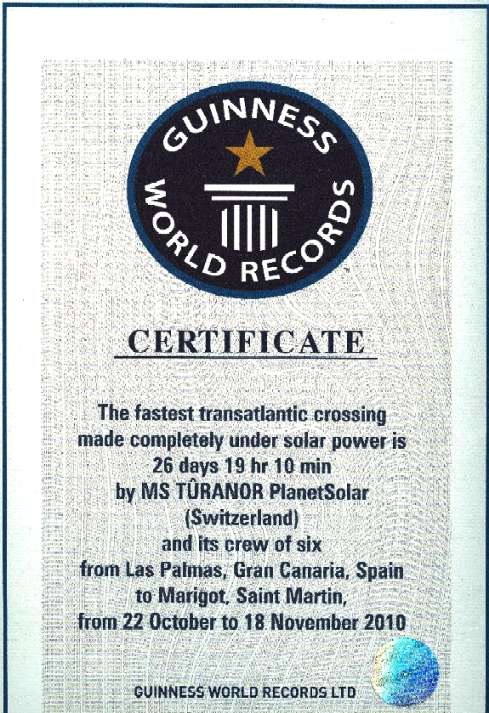 Fastest transatlantic crossing