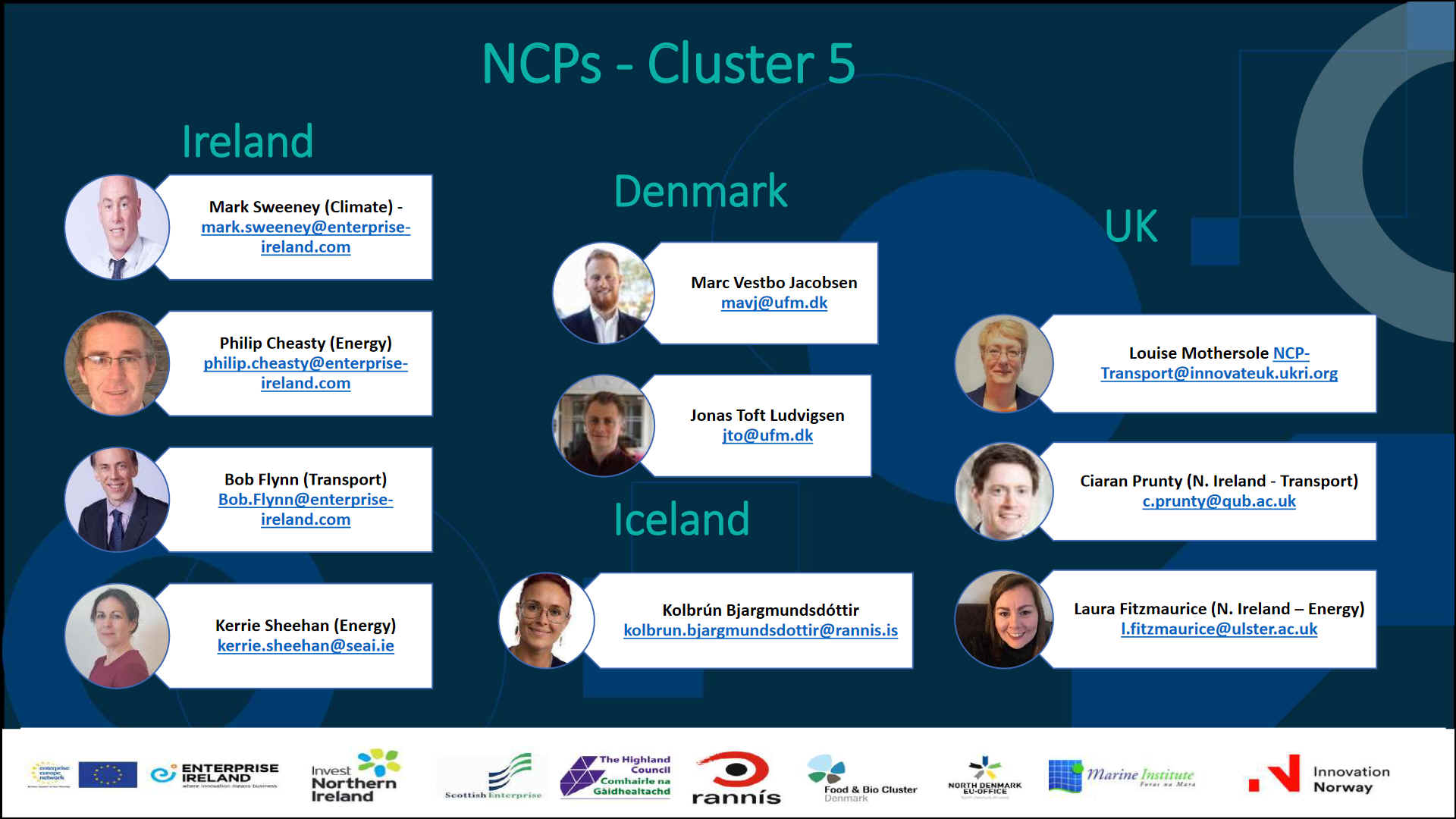 Cluster 5 national contact points